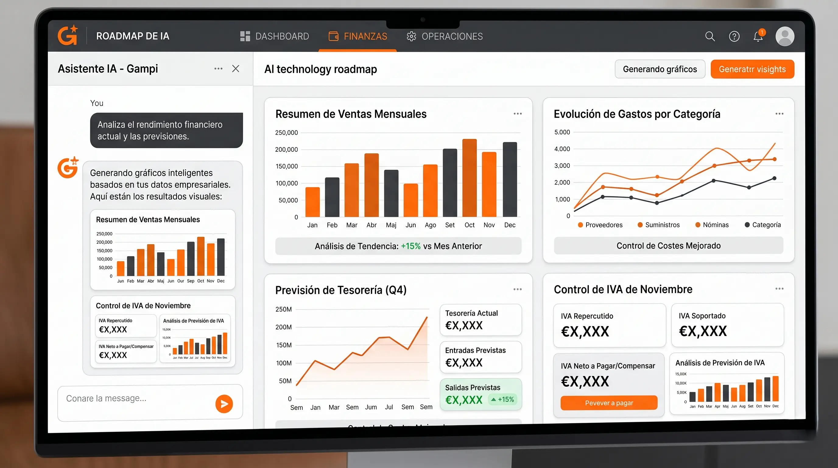 Gráficos inteligentes generados por IA dentro del ERP de Grupo Gampi